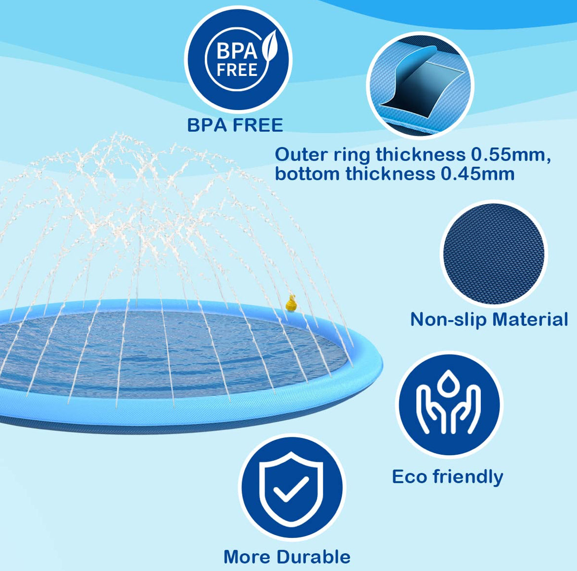 Foldable Sprinkler Mat