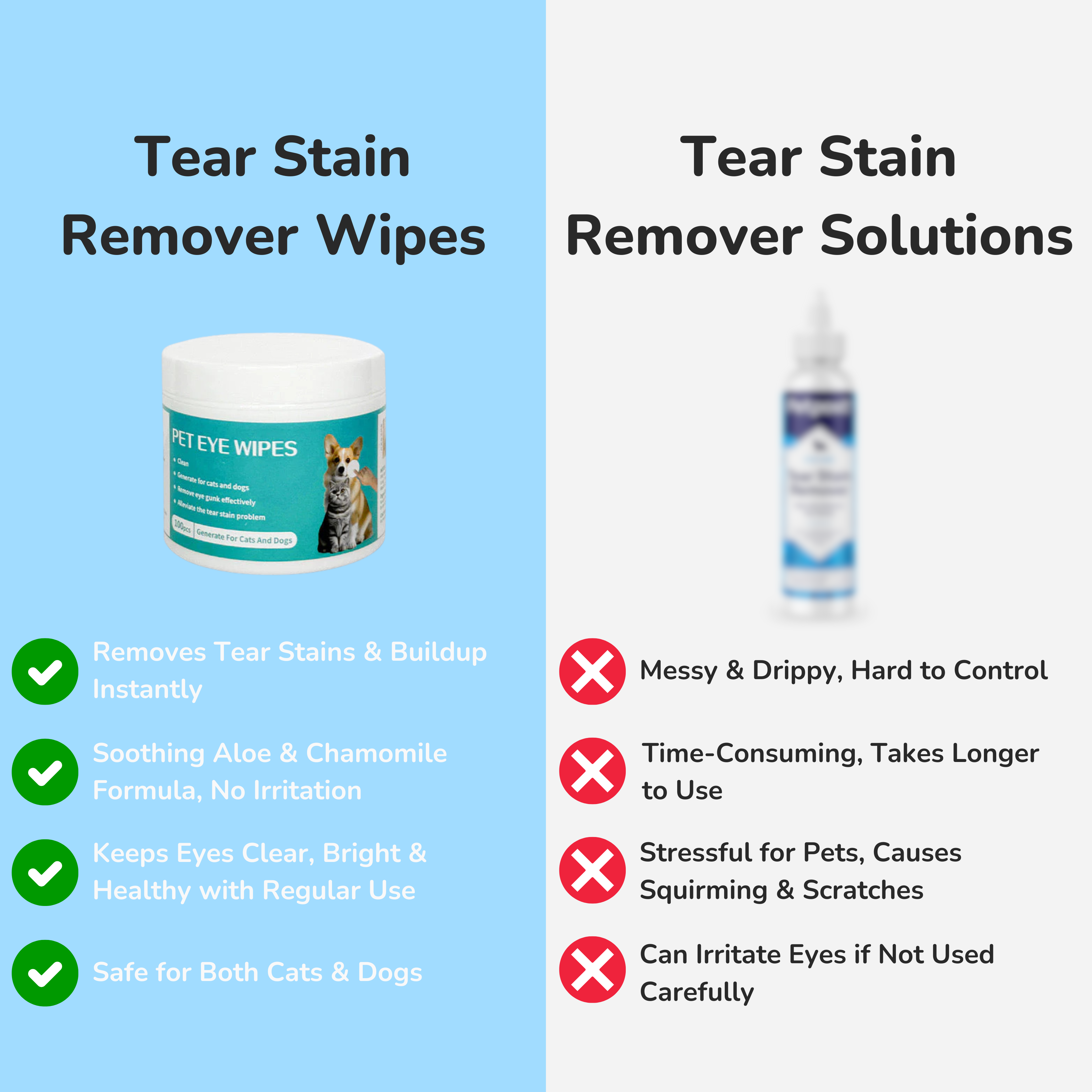 Tear Stain Remover Wipes