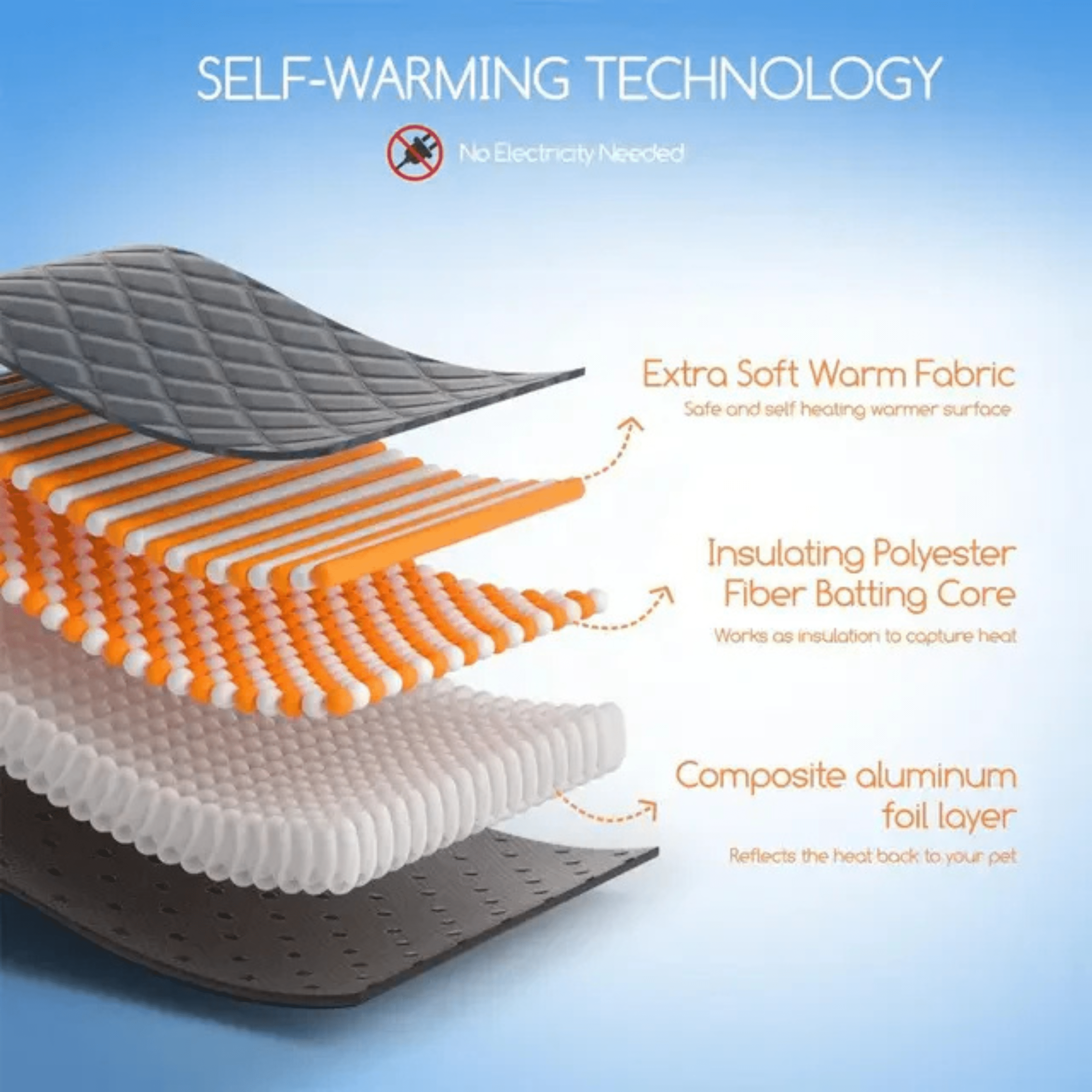 Self-Heating Pad