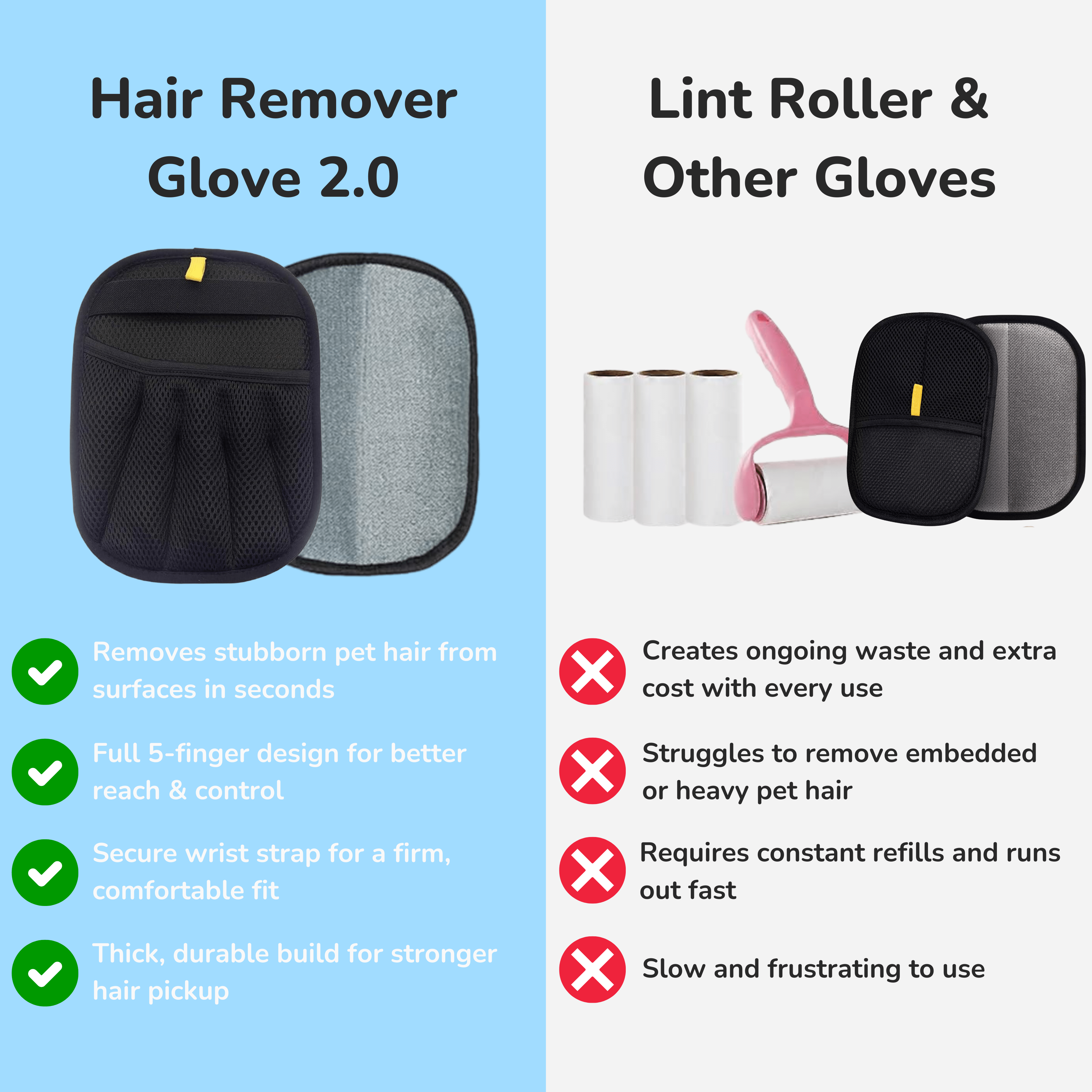 Pet Hair Remover Glove 2.0