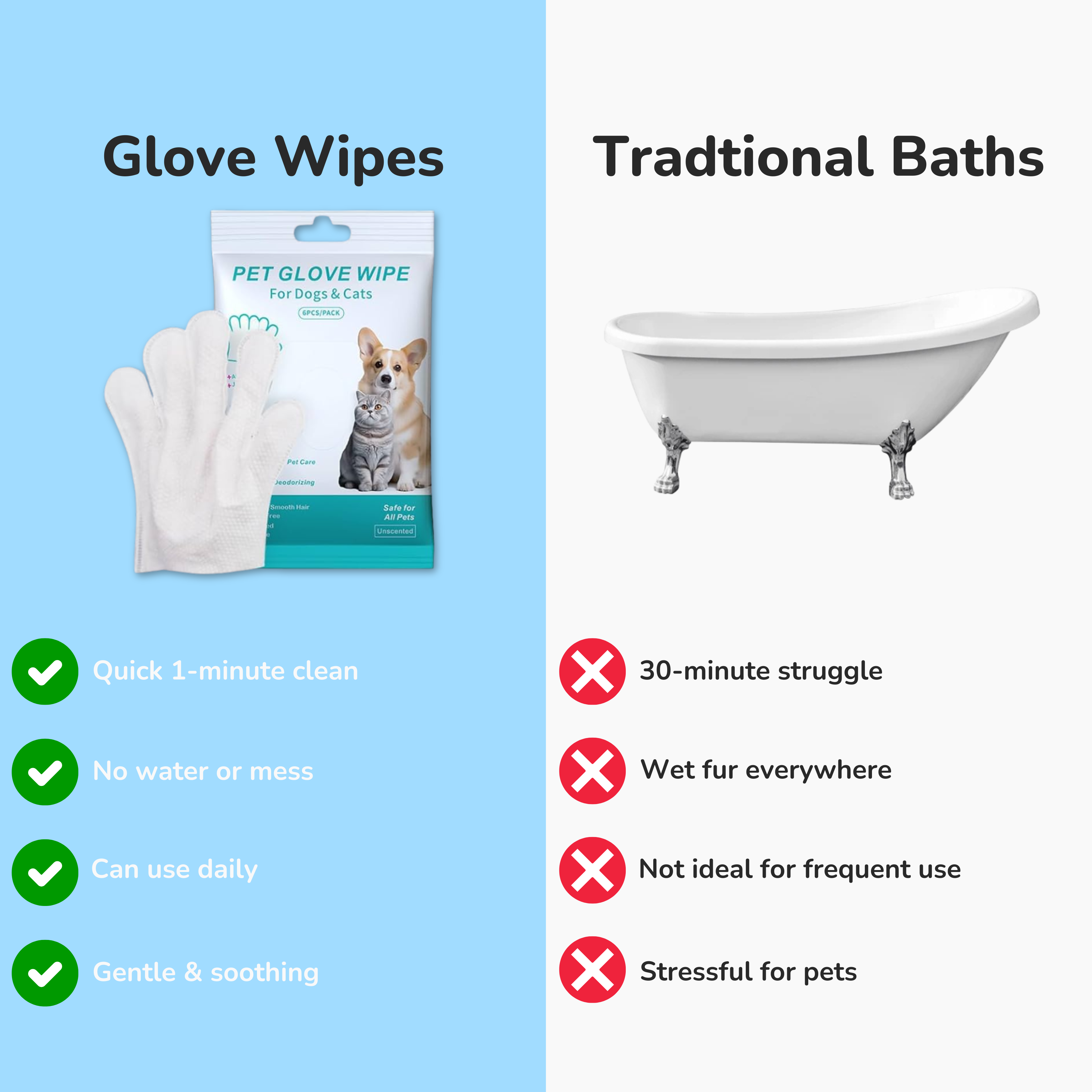 Glove Wipes