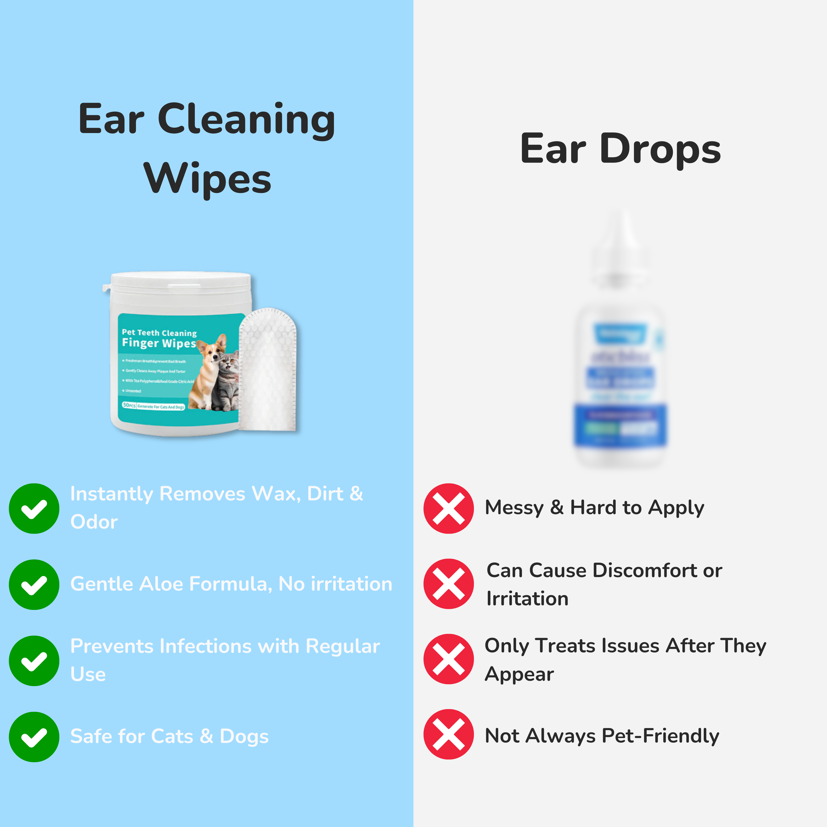 Ear Cleaning Wipes