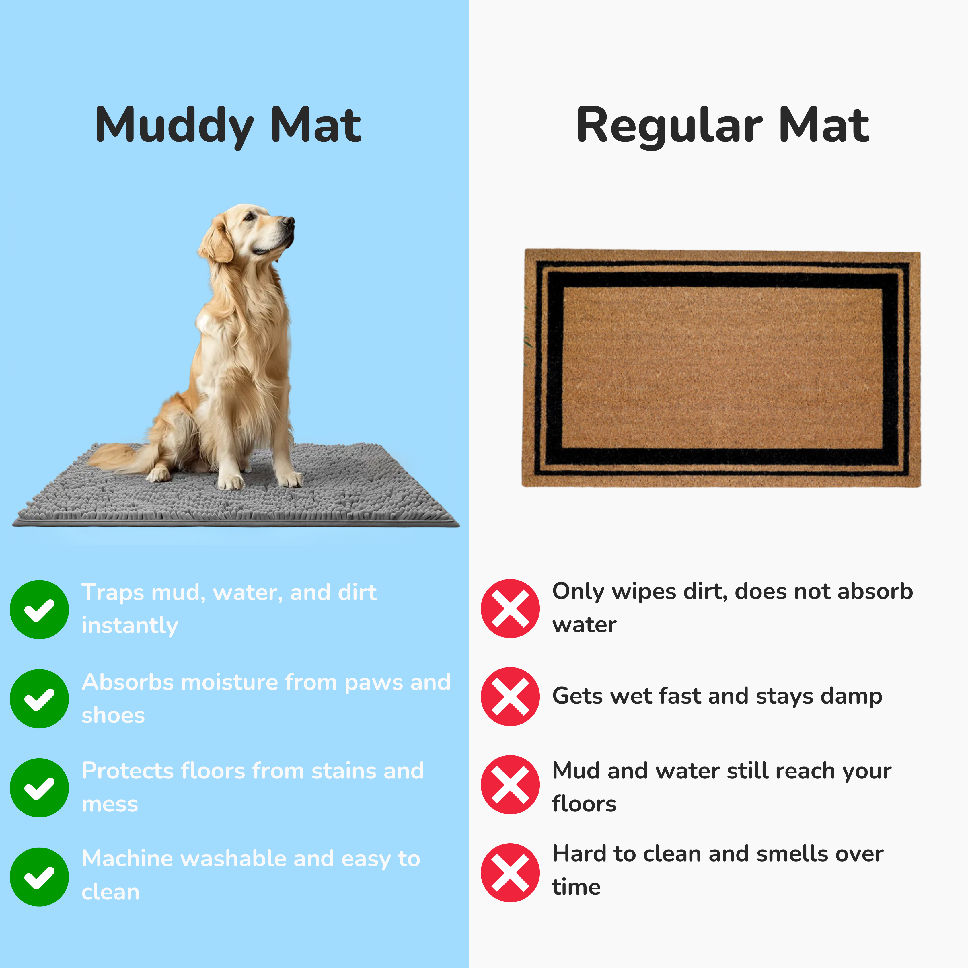 Muddy Mat