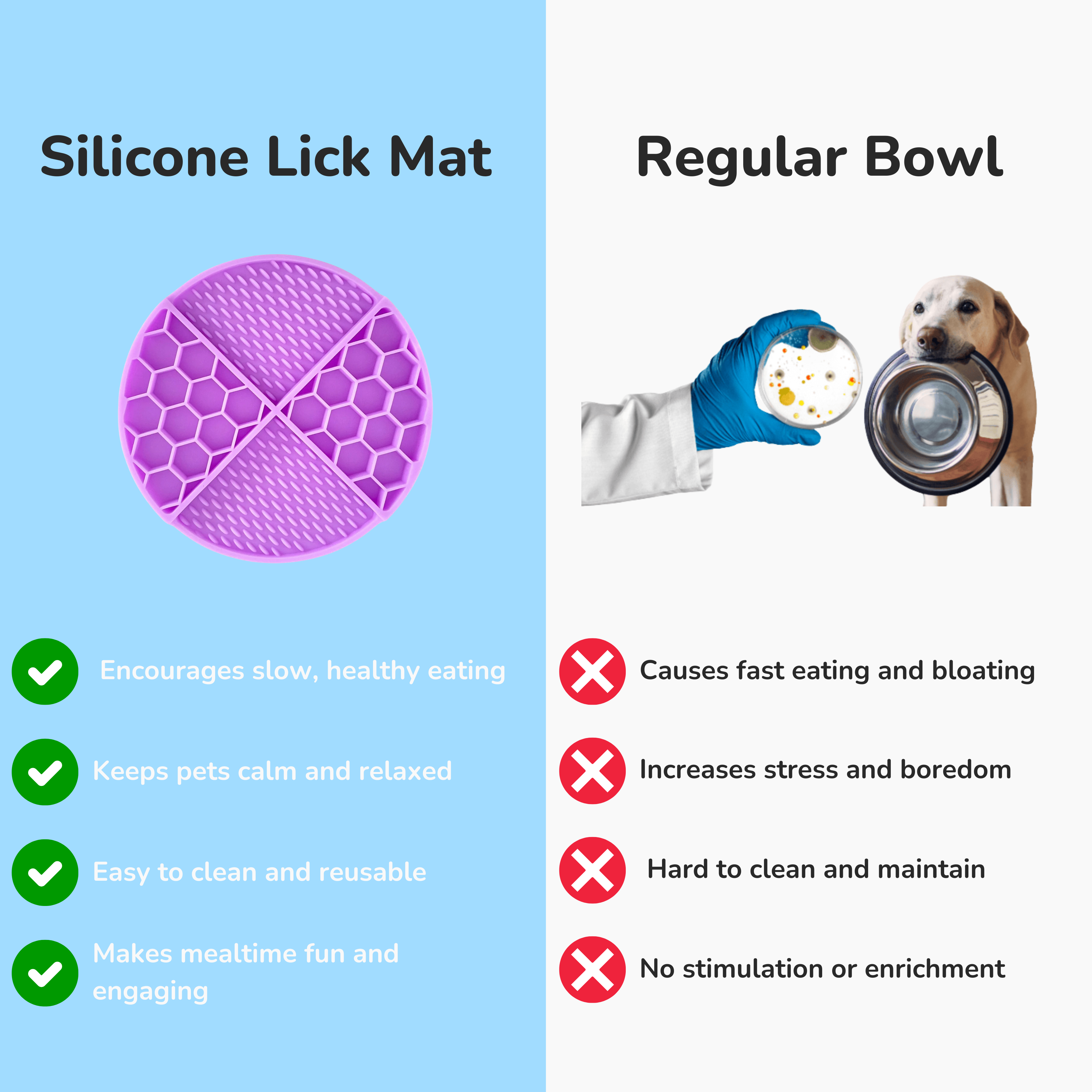 Lick Mats & Bowls