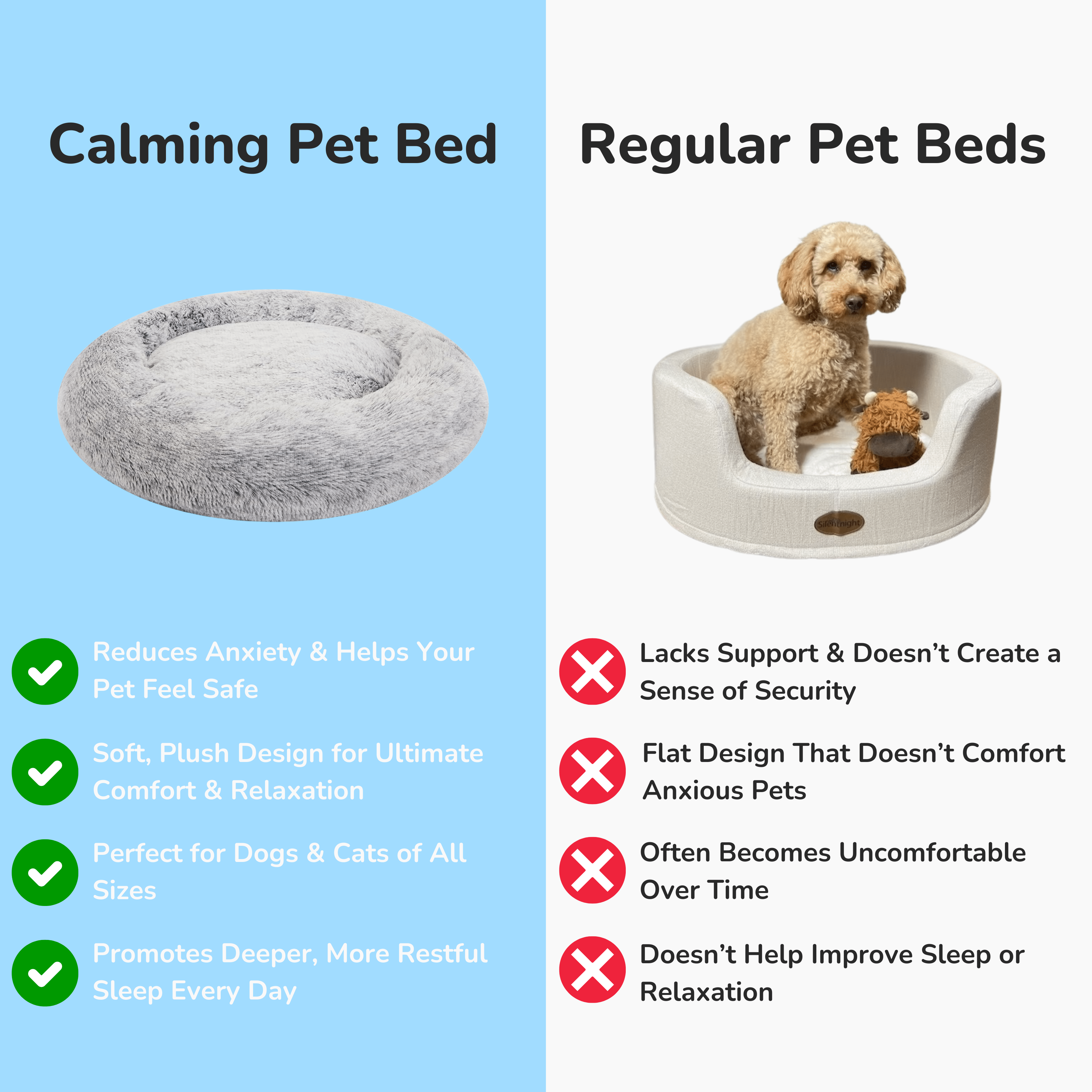 Calming Pet Bed - Anti-Anxiety