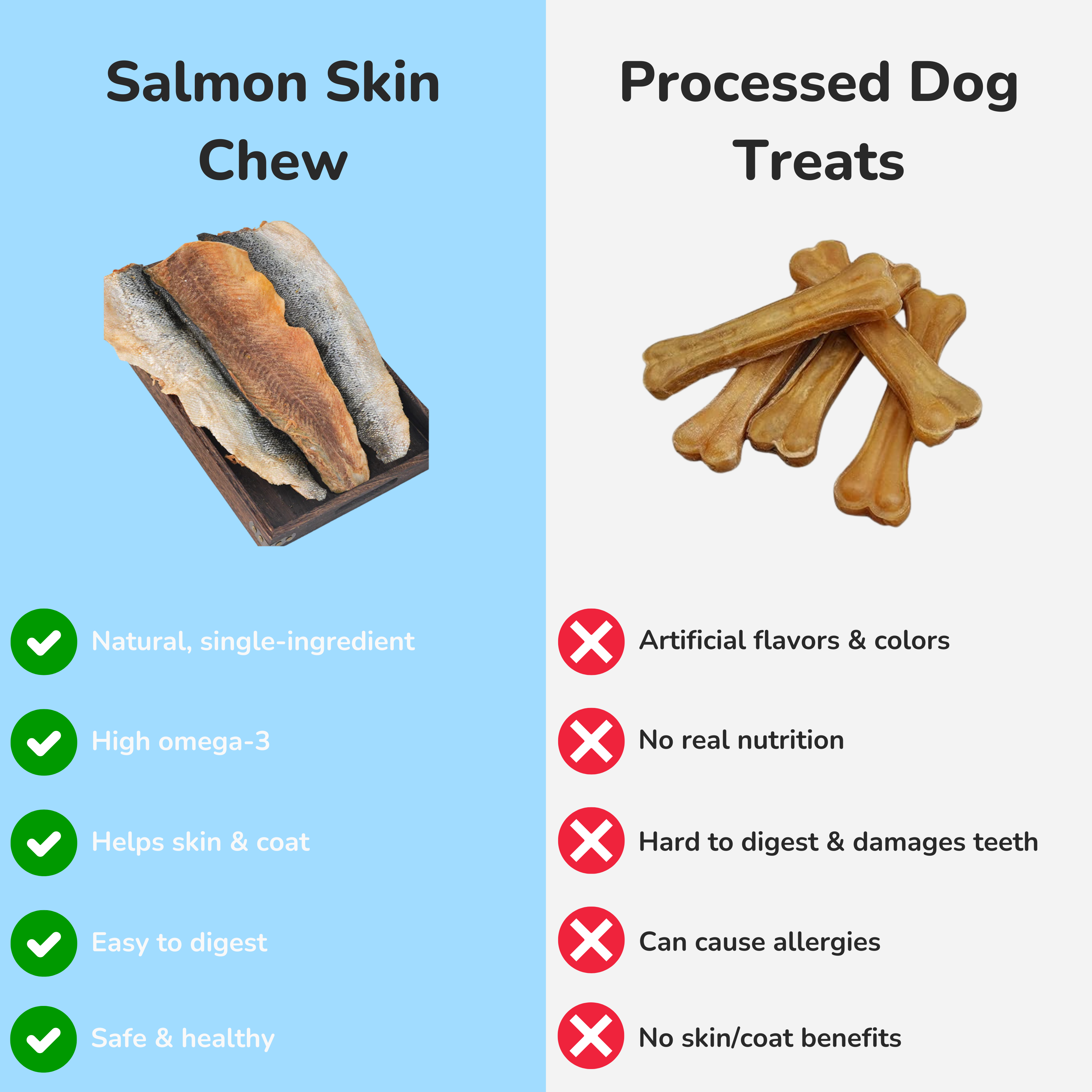Salmon Skin Chew