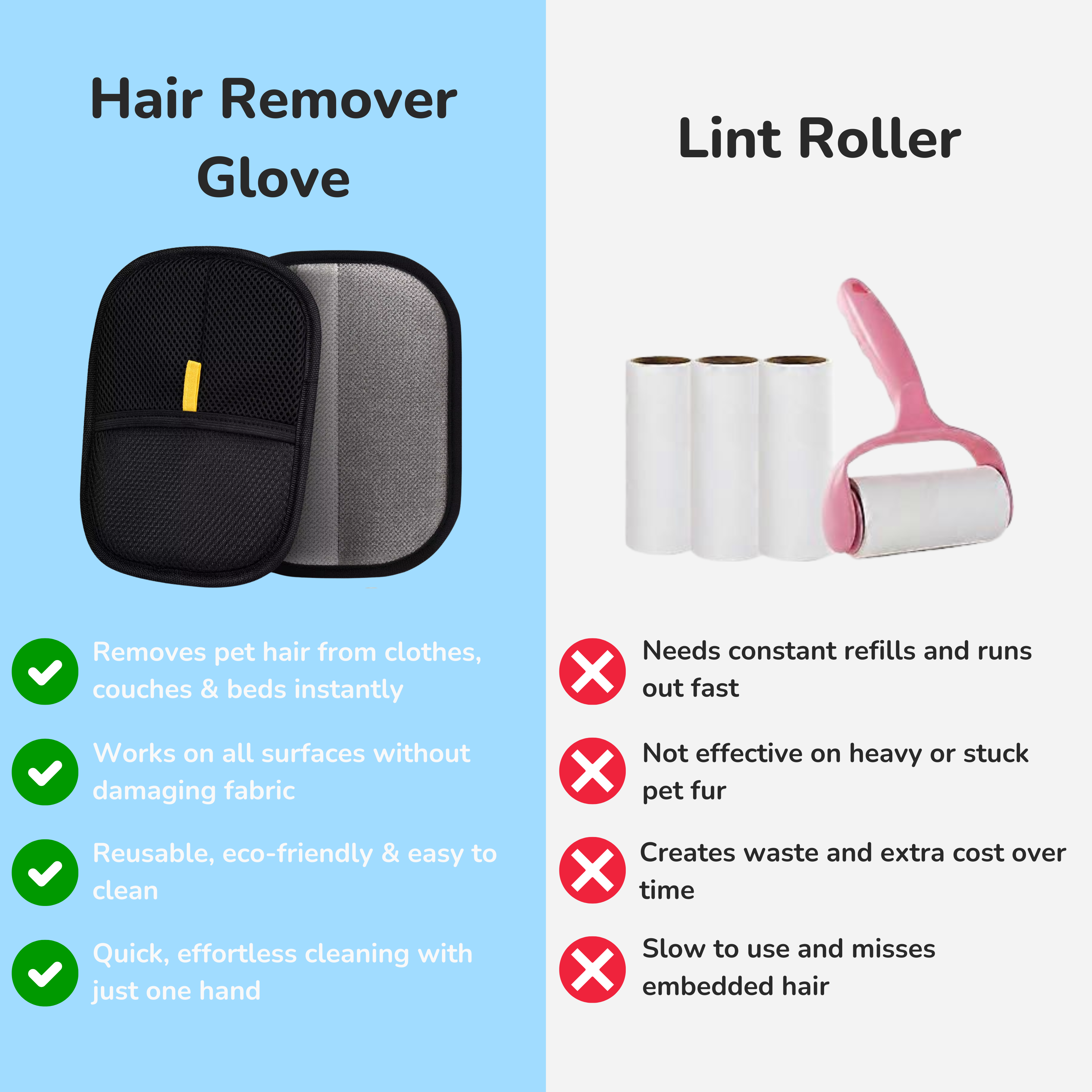 Pet Hair Remover Glove