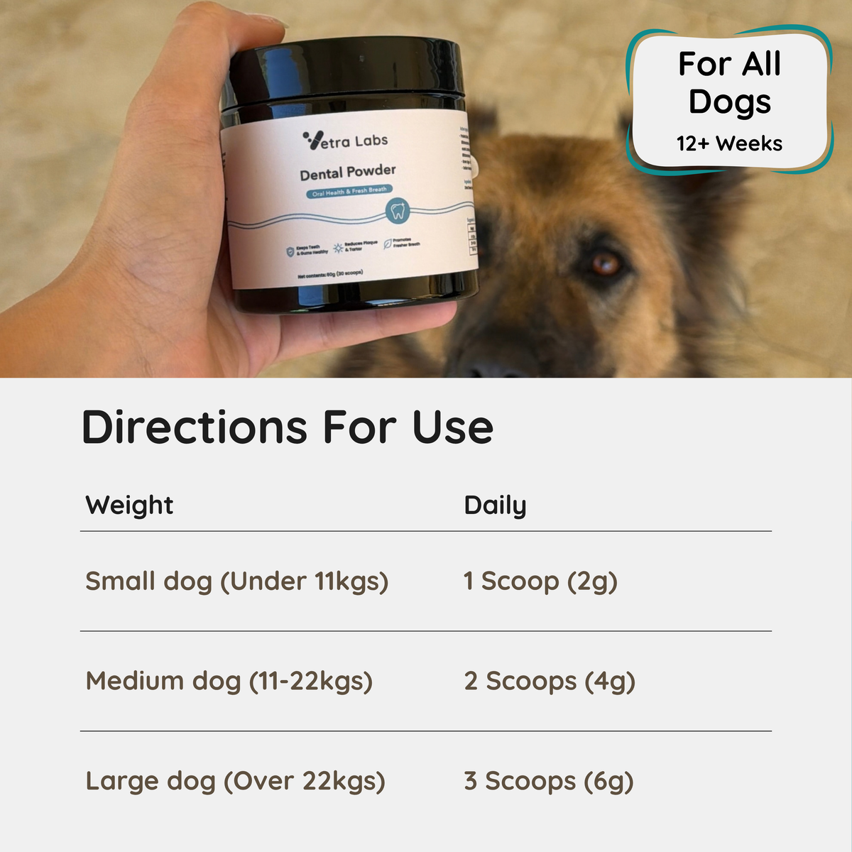 Vetra Labs™ - Dental Powder